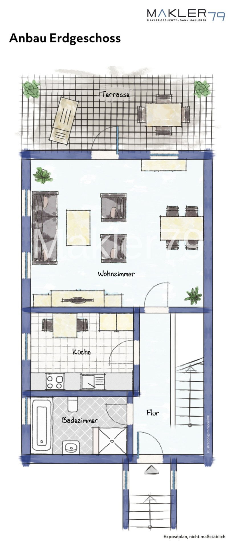 Grundriss Anbau EG Haus Frellstedt